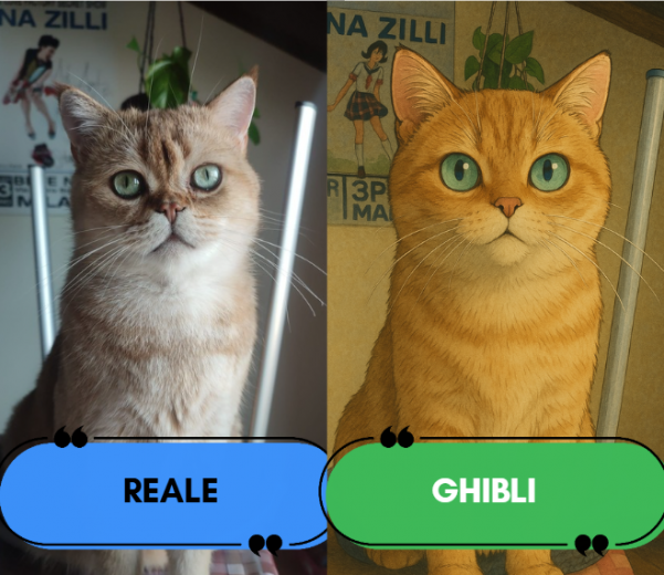 Tendenza Ghibli