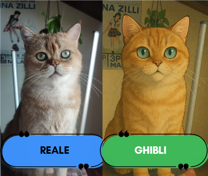 Tendenza Ghibli