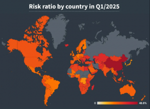 Risk Ratio by Country in Q1/2025