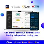 28 riconoscimenti per i Brand Gen