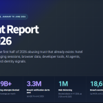 Gen H1 2026 Threat Report