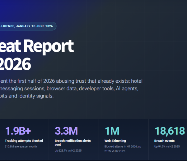 Gen H1 2026 Threat Report
